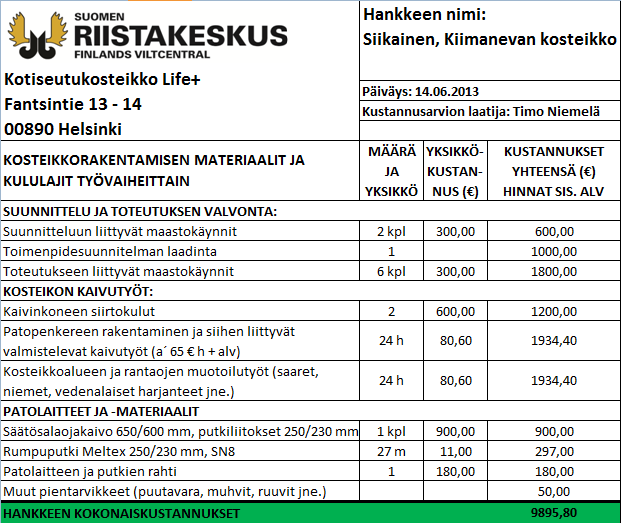 15 6 Hankkeen kustannusarvio Kosteikon rakentamisen kustannusarvio ja materiaaliluettelo on esitetty