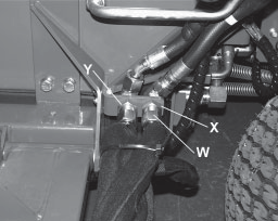 MONTAJE Y CONFIGURACIÓN E Manual de Seguridad y Operación 9. Conecte el drenaje más pequeño de 3/8" de diámetro interior (9,52 mm) al orificio de drenaje Z en el motor de la plataforma de corte. 10.