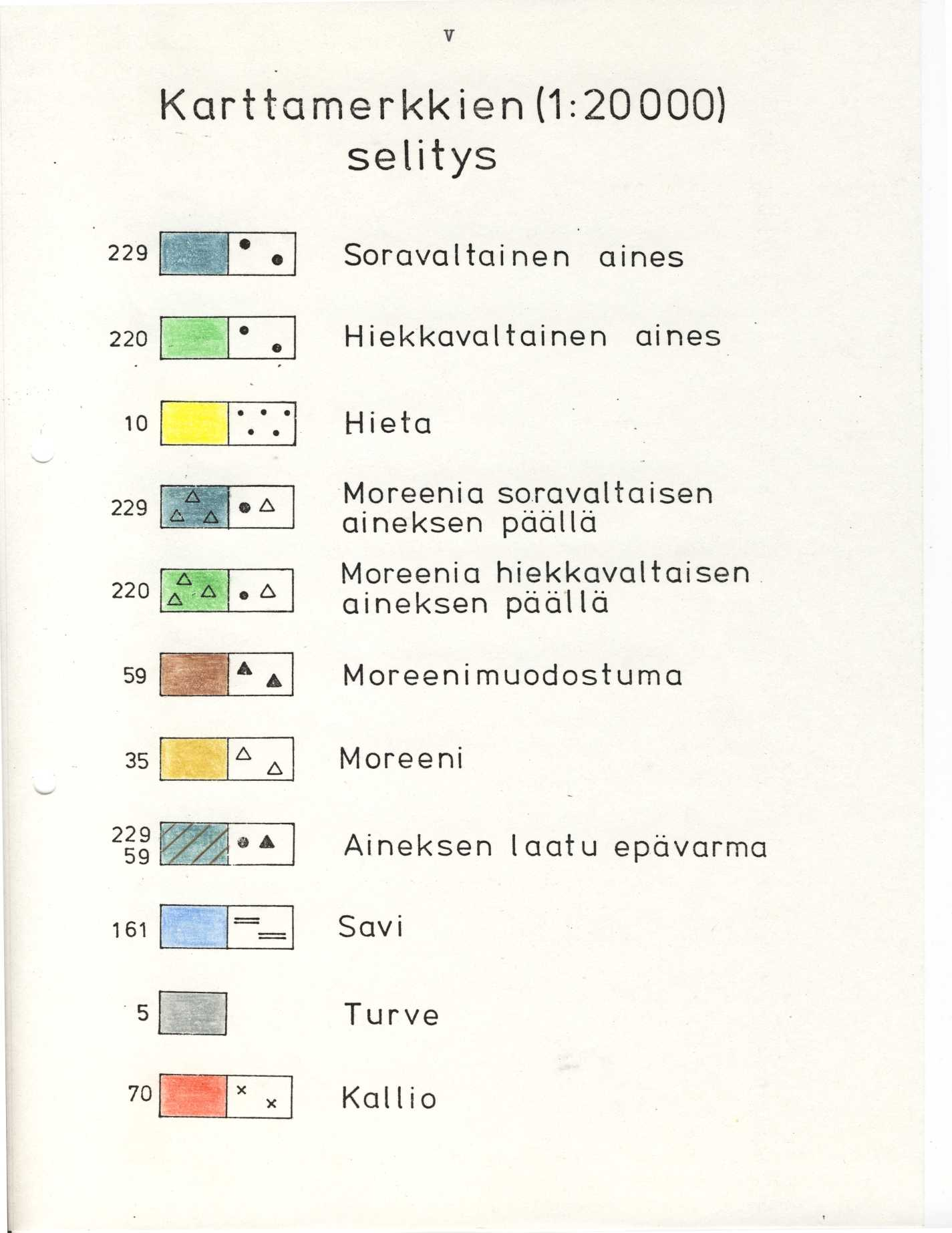 Kcirttomerkkien (1 :20000 ) selitys 22 9 22 0 Sorava l ta i n e n aine s Hiekkavaltainen aine s 1 0 22 9 22 0 59 3 5 Hiet a Moreenia soravaltaise n