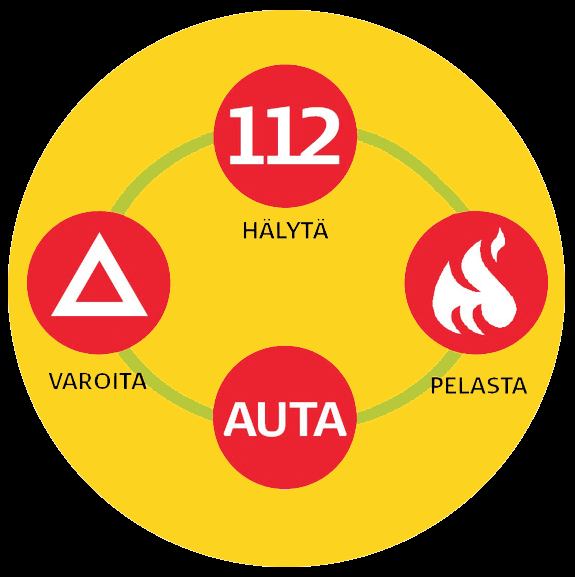 Syklin vihreä linja on koulutuspaketti joka sisältää kuorma- ja linja-autonkuljettajien ammattipätevyyden mukaan vaadittavat jatkokoulutukset.