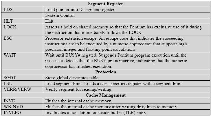 8) Luento 7-23 Pentium: MMX