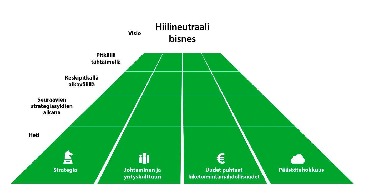 Sitra Etunimi Sitra Sukunimi