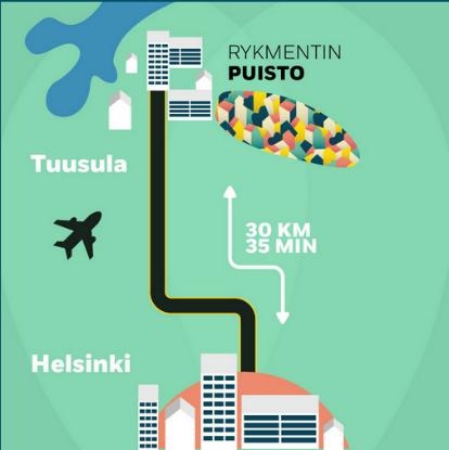 3 (16) 1 Johdanto Tässä yhteydessä projektilla tarkoitetaan kokonaisvaltaista hanketta tai hankekokonaisuutta, joka tuottaa tietoa lähes 0-energia-alueen toteuttamisen.