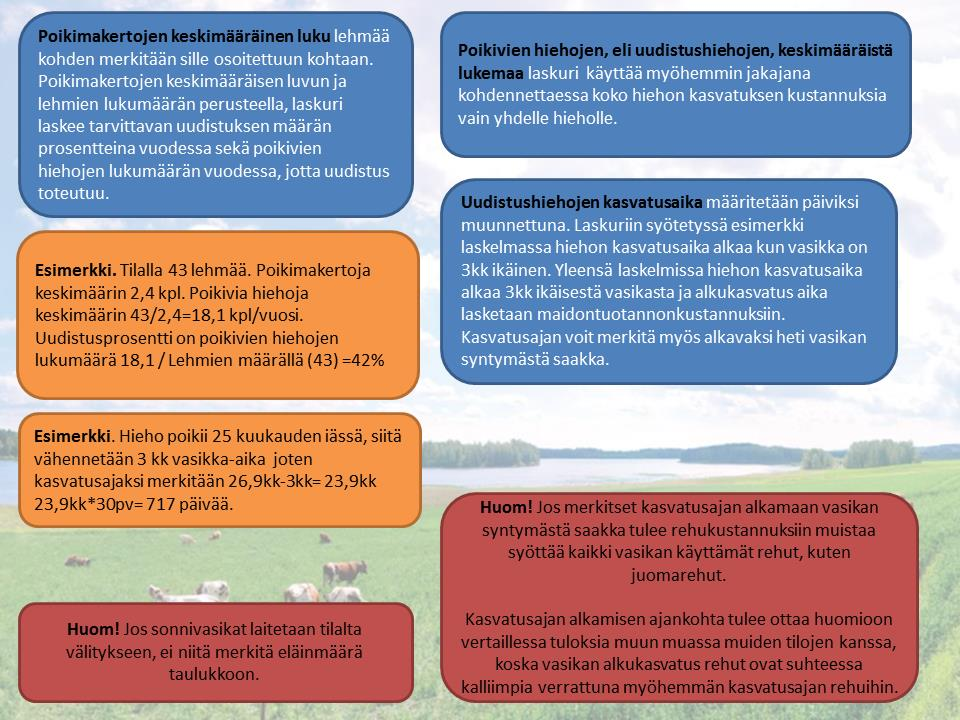 35 Kuvio 9. Kotieläintuotanto-osion ohje visualisoinnin jälkeen. 7.