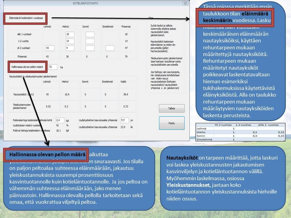 38 Kuvio 11. Kotieläintuotanto osion näkymä paksunnetuilla otsikoilla. Ohjeet sisältävät myös laskentaesimerkkejä eriosioissa tarpeen mukaan.