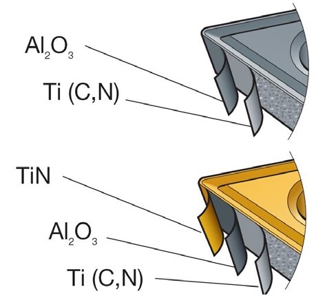 Kuva 37. Yläkuvassa kokeeseen soveltuva teräpala, jonka ylin Al 2 O 3 -pinnoite on eriste. Alakuvan päällimmäinen TiN-pinnoite voi vaikeuttaa kokeen laadintaa (Sandvik Coromat 2002, K14).