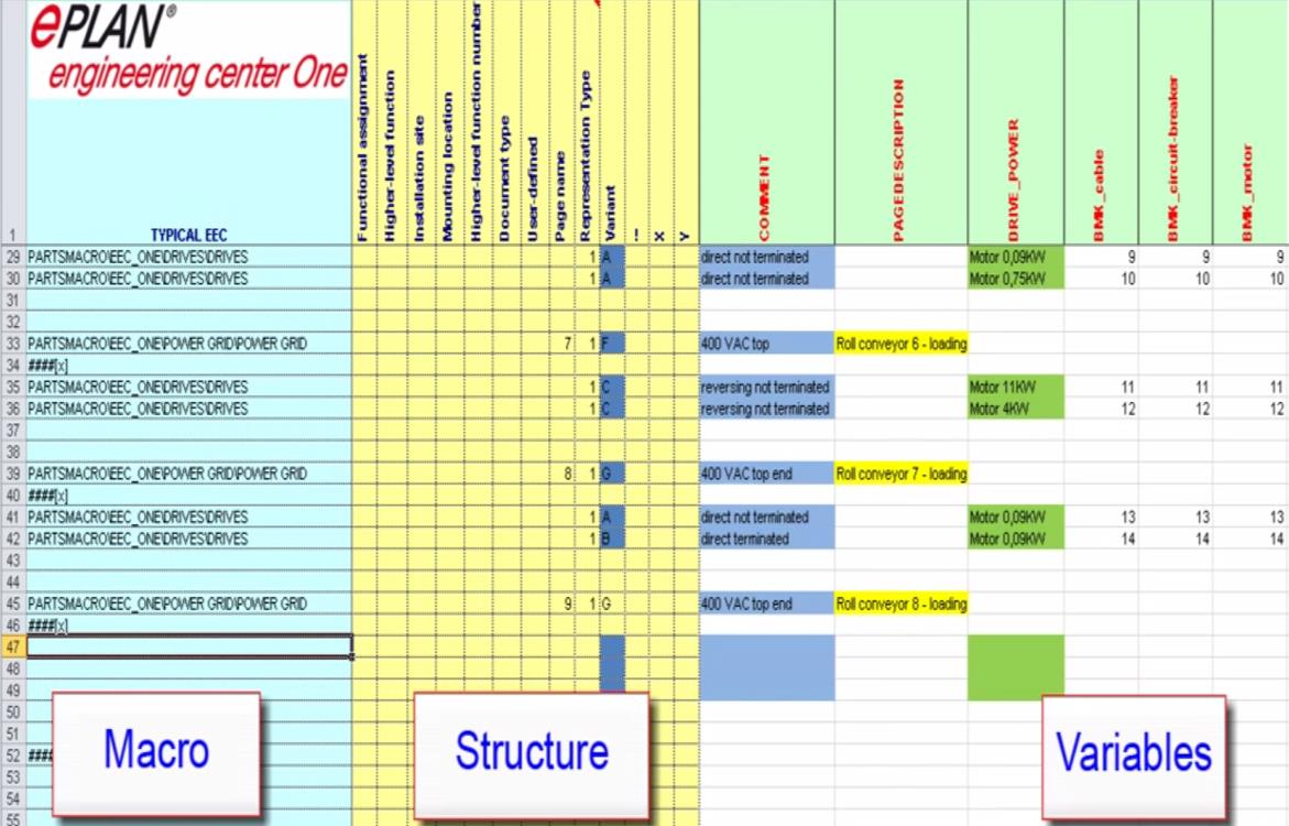 41 KUVA 42. Engineering Center One Kuvassa 43 nähtävässä Variable -sarakkeessa nähdään esimerkiksi kaapelitunnuksen muuttuja -W<BMK_cable> kyseisessä makrossa.