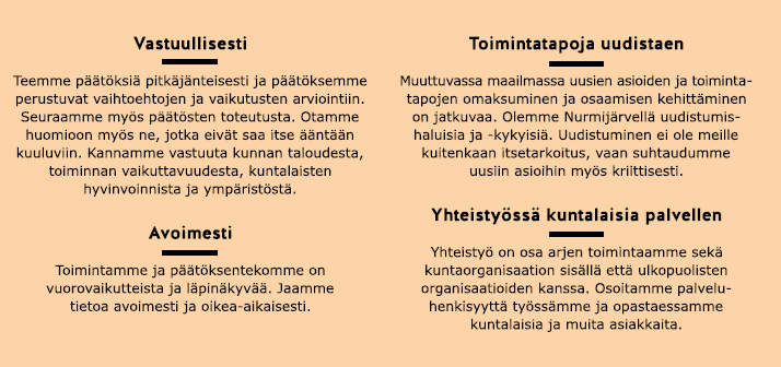 LUONNOS 2(11) Mikä henkilöstöohjelma on? Tämä henkilöstöohjelma sisältää kunnan henkilöstöasioiden kehittämisen yhteiset suuntaviivat ja tavoitteet vuosille 2017-2019.