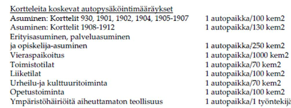 HÄRMÄLÄNRANTA Ekotehokas näkökulma asumiseen - Asemakaava vahvistunut 2015 Hyvin sijoittuvat palvelut ja