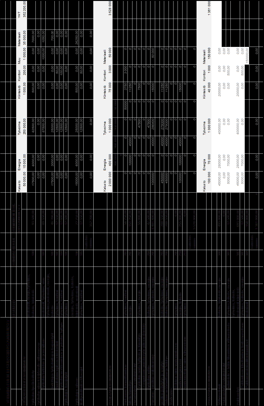 2(6)