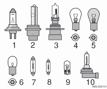 Huolto Lampputyypit 7. Autoonnousuvalot, Tavaratilan valaistus W5W 8. Meikkipeili 1,2W 9. Rekisterikilven valo, Seisontavalot valonheittimessä, Sivusuuntavalo (keltainen) W5W 10.
