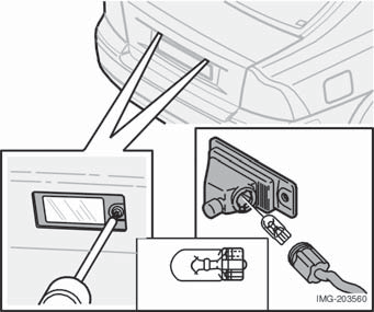 On suositeltavaa antaa Volvo teknisen palvelun suorittaa vaihto. Rekisterikilven valo Lampunvaihto 1. Sammuttakaa valot ja kääntäkää virtaavain asentoon 0. 2. Irrottakaa ruuvi ruuvitaltalla. 3.
