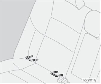 Turvallisuus ISOFIX-kiinnitysjärjestelmä lastenistuimia varten (valinnaisvaruste) Takaistuimen reunapaikoilla on valmius lastenistuimien ISOFIX-kiinnitysjärjestelmää varten.