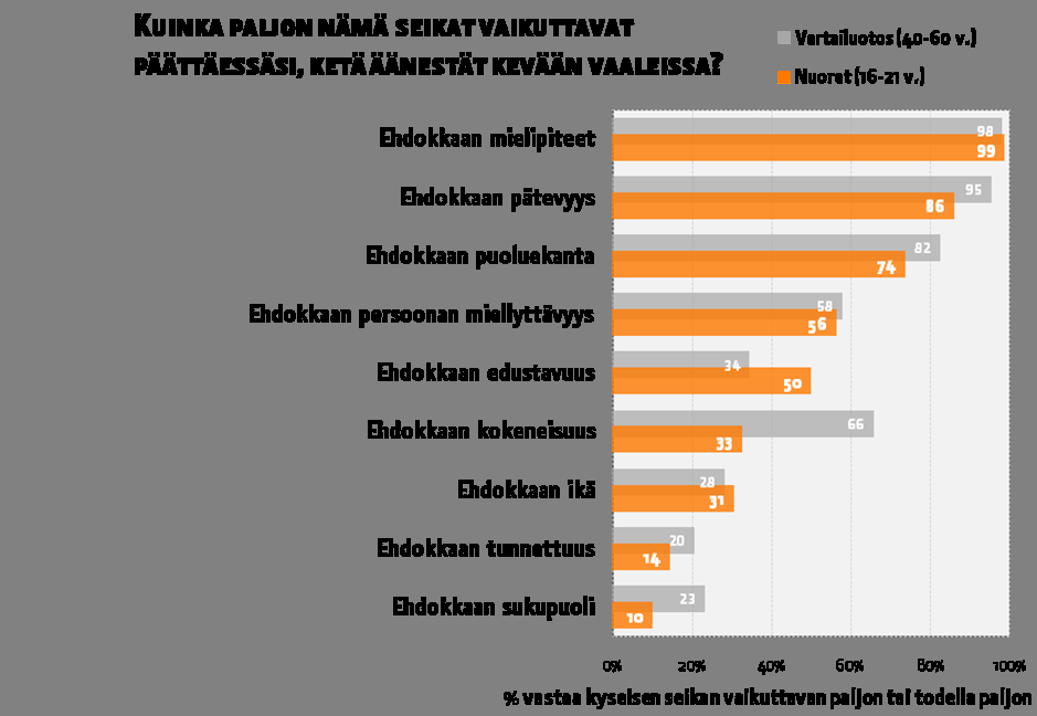 11.1.2011 Mitä Mitä välii?