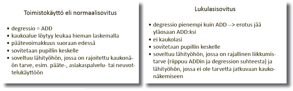 Free-form -tekniikalla jokaiselle asiakkaalle kyetään valmistamaan erikseen räätälöidyt, niin sanotut yksilölliset linssit (Jalie 2007, 30, hakupäivä 2.12.2011).