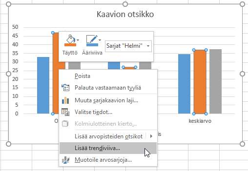 Trendiviiva Valitaan se sarja aktiiviseksi, jolle trendiviiva halutaan.