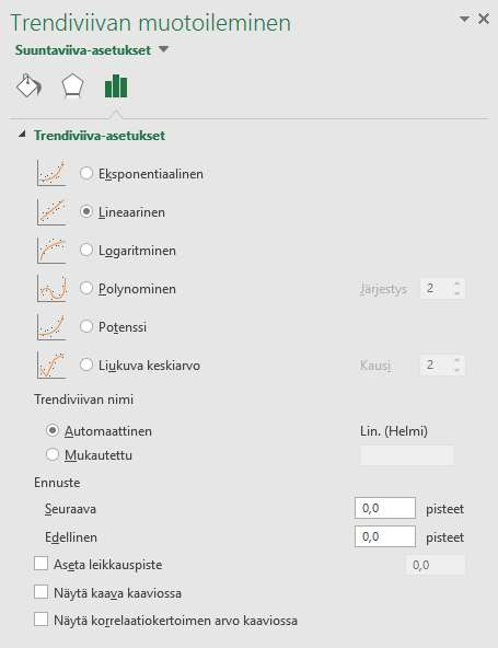 trendiviivan tyyppi ja asetukset.
