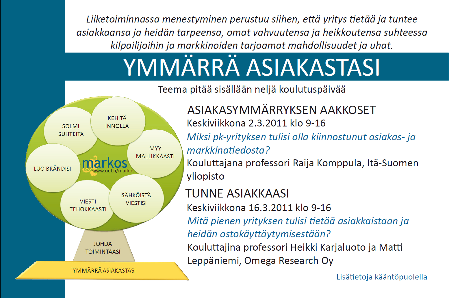 Teeman koulutuksista tehty esitekortti markos-blogista POIMITTUA Liiketoiminnassa on kyse asiakkaan ymmärtämisestä. Mutta miten päästään asiakkaan pään sisälle?