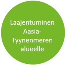 Automotive forecasting Q4/2015, PKC Group Varsinainen yhtiökokous 2016 Kiinan markkinaosuus syyskuusta 2015 lähtien, yhteisyritys aloitti toiminnan PKC:n strategia mahdollistaa kasvun Laajentuminen