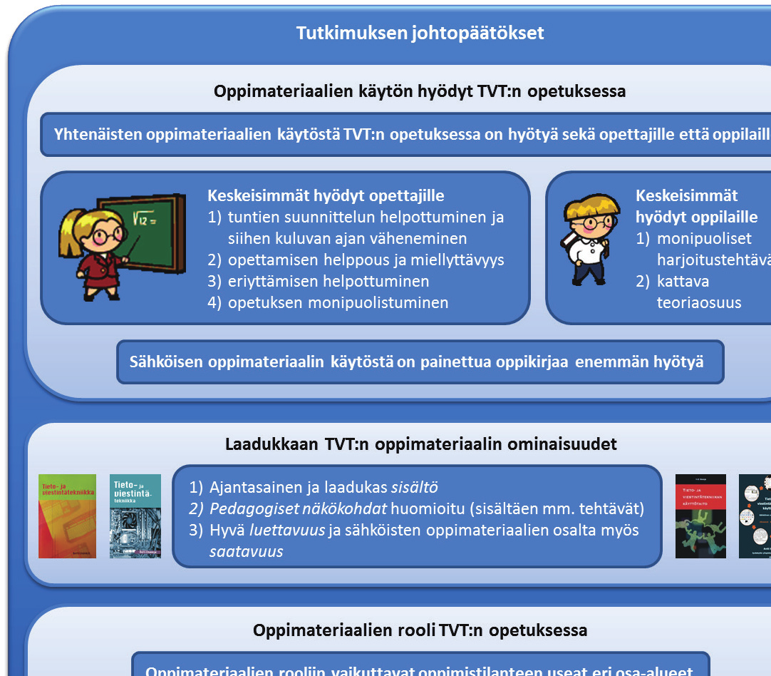 189 pimistilannetta tulee aina katsoa kokonaisuutena, jotta oppimistilanteen eri osaalueiden väliset riippuvuudet ja vuorovaikutus tulevat huomioiduiksi.