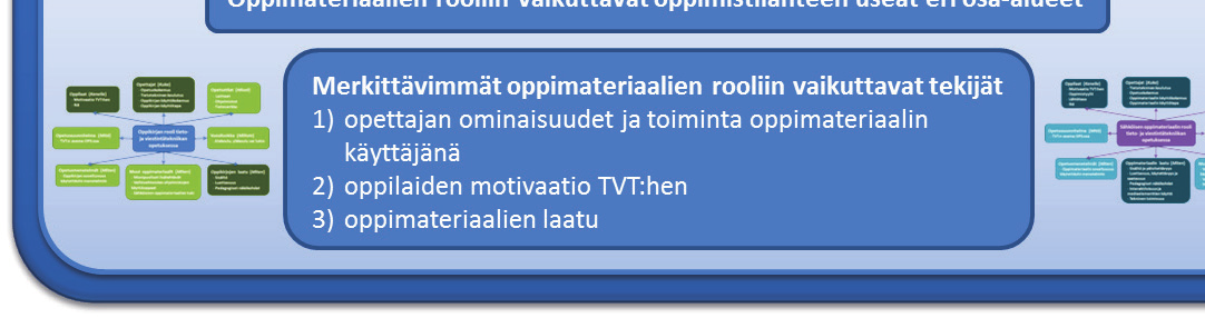 oppimateriaalien laatua. Yhteenveto tutkimuksen keskeisimmistä johtopäätöksistä on esitetty kuviossa 18.