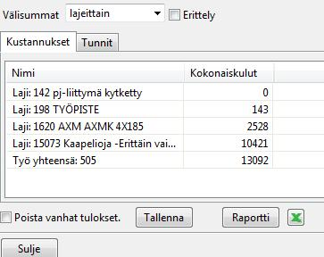 Laskentatulokset kertovat myös, kuinka paljon mitäkin laatua hankkeeseen kuuluu.