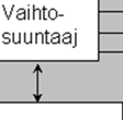 tasasuuntaajalla, joka tämän jälkeen muunnetaan n