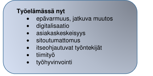 29 Tutkimuksen raportointi on tehty niin, ettei tutkimukseen osallistuneita henkilöitä tai heidän edustamiaan yrityksiä ole mahdollista tunnistaa. 3.