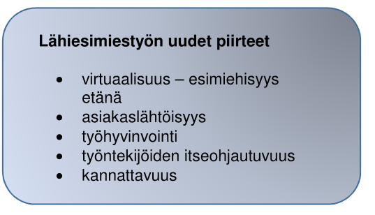 32 niin yrityksen sisäiseen, että sidosryhmien kesken.