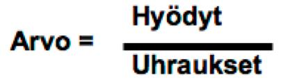 Asiakasarvon määrittelyä Matala hinta Saa mitä haluaa Laatu verrattuna hintaan Mitä saa verrattuna siihen mitä antaa Zeithaml V.