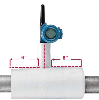 Kuva 8. Langaton Rosemount 648 ja Rosemount X-well Technology, asennuspiirustus 6" 6" 3.