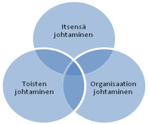 Nanjad, 2008) Oy Minä Ab:n