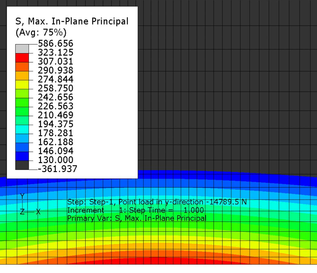 Pallografiittivaluraudan valettu pinta erään testin valossa Jännitysamplitudi [MPa] GJS-500-7 R m = 517 MPa R p0.2 = 307 MPa 20 F 187.23 173.69 160.15 146.61 133.