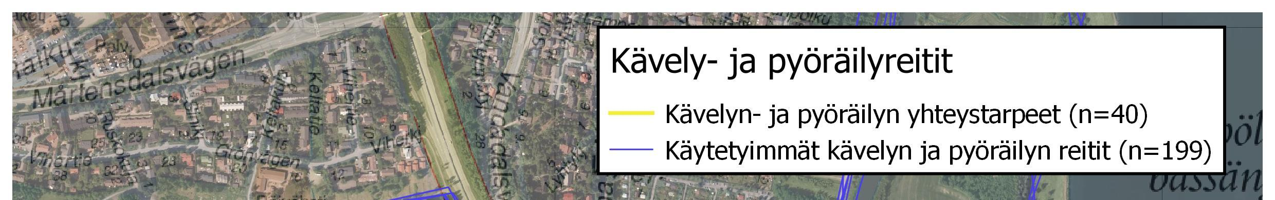 Keskeisiä lähtökohtia: