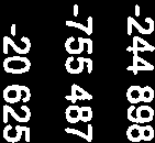 Investointihankkeet TOIM INTAKULUT Henkilöstökulut Palkat ja palkkiot 573 36 576 600 594 32 3, 3,7 Henkilösivukulut Eläkekulut 46 362 75 900 64 400-6,5 2,3 Muut henkilösivukulut 4 599 36 00 44 00