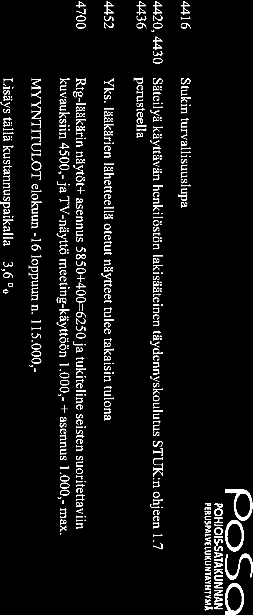 , toimintaterapeutti (Ei ole vielä vähennetty tässä perhepalveluille kuuluvaa 50% kustannusta (toim.terap. ollut aik. määräaik.) 4008 Määräaik.patkat; pitempiin sijaisuuksiin määräaik.