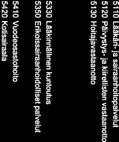 53434 530 28434 500 280934 7023 9833 24443 569 7023 7023 520 2938998 033200