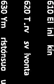 63775 303984 248643 49037 56985 0 Aikuispalvelut 3 64 000 368379 59346 6678068 575279 6829 764800 0 Vanhuspalvelut 6534544