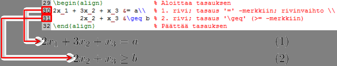 Tehtävä B: Dokumentin muokkaaminen 2. Lisää differentiaaliyhtälöt (3) ja (4) dokumenttiin.