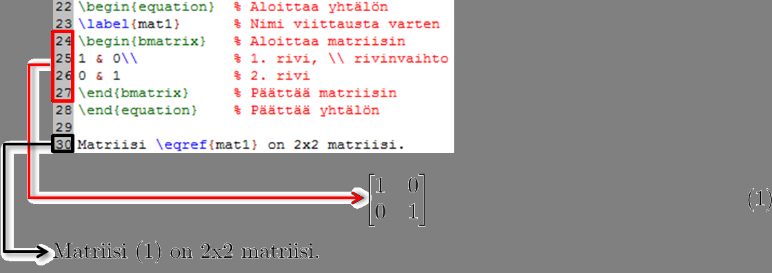 Tehtävä B: Dokumentin muokkaaminen 3. Tutki, mitä Matlabin komento magic tekee. Lisää dokumenttiin matriisi magic(3).