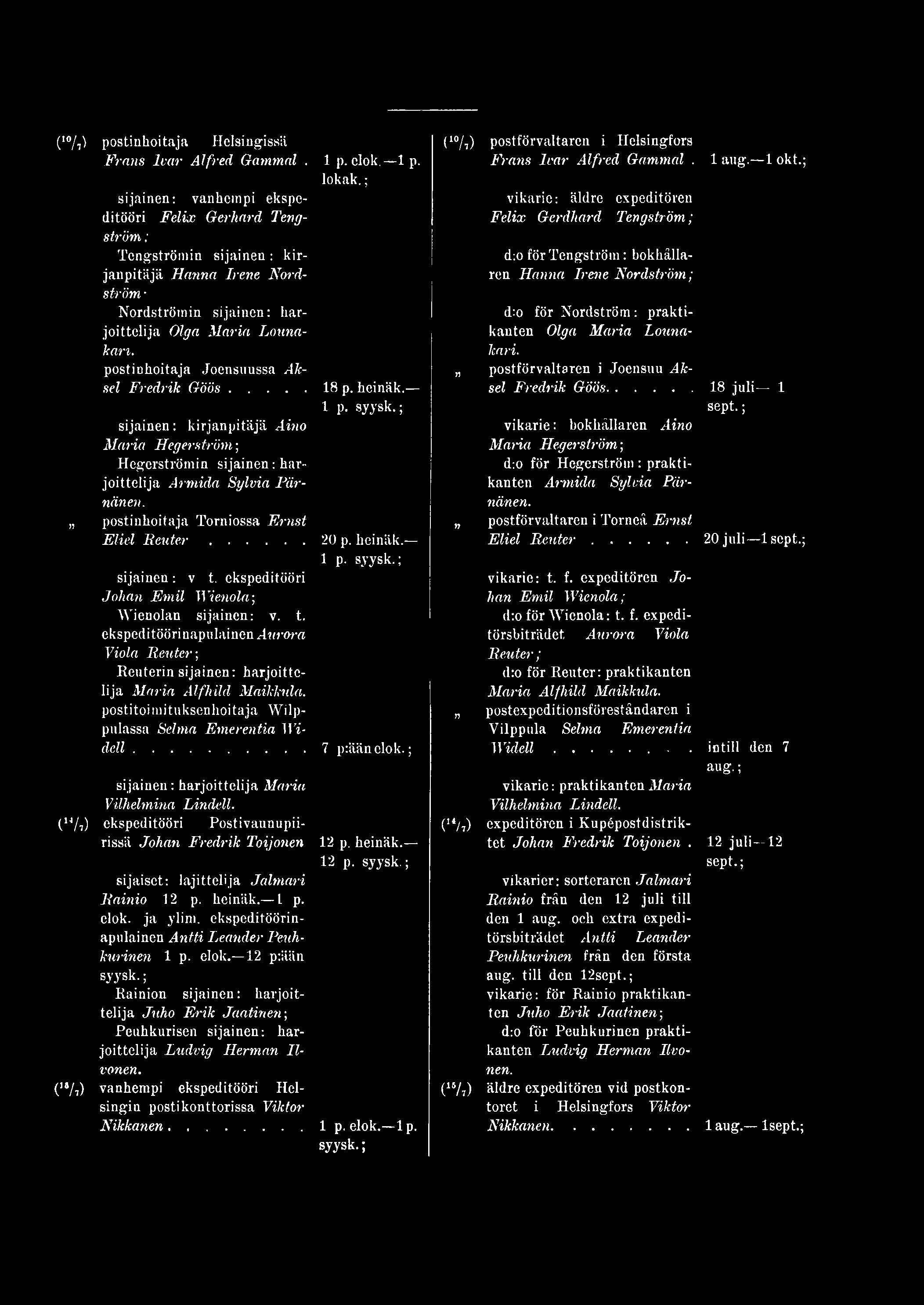 postitoimituksenhoitaja Wilppulassa Selma E m erentia W i- d e l l... 1 p. elok. 1 p. lokak.; 18 p. heinäk. 1 p. 20 p. heinäk. 1 p. 7 p:ääne!ok.; sijainen: harjoittelija M aria Vilhelmina Lindell.