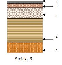 1999) Slaggrus on lajiteltua ja vähintään puoli vuotta ulkona varastoitua kotitalous- ja teollisuusjätteenpoltossa syntyvää pohjatuhkaa.