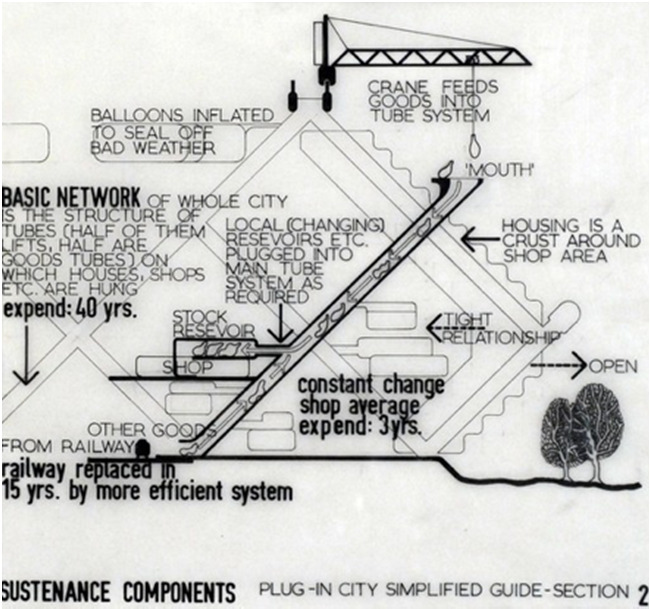 by Peter Cook via