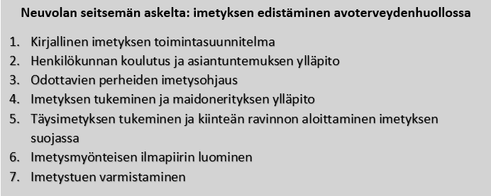 14 muksen parantamiseen. Lastenneuvolassa imetysohjauksen tulisi olla yksilöllistä ja perheen tarpeisiin kohdennettua. Apu imetykseen tulisi olla helposti saatavilla.