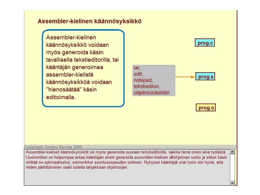 Assembler-kielinen käännösyksikkö Assembler-kielinen käännösyksikkö voidaan myös generoida käsin tavallisella tekstieditorilla, tai kääntäjän generoimaa assembler-kielistä käännösyksikköä voidaan