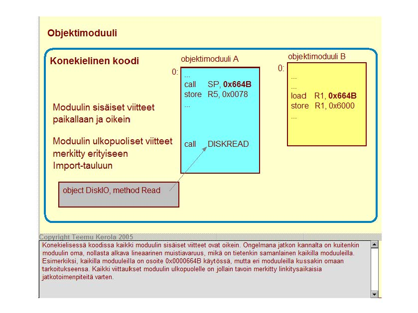 Objektimoduuli Konekielinen koodi M oduulin sisäiset viitteet p aikallaan ja oikein 0: objektimoduuli A... call SP, Ox664B store R5, Ox0078.