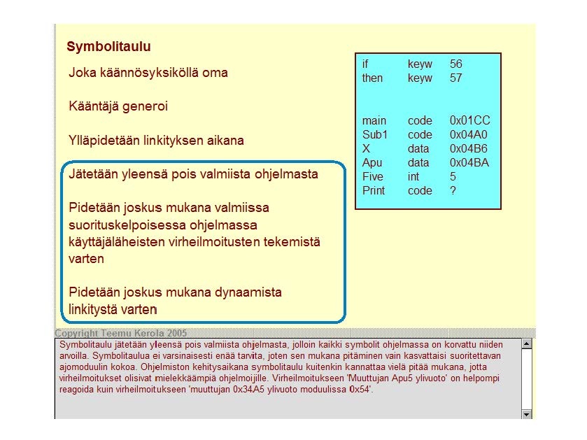 Symbolitaulu Joka käännösyksiköllä oma Kääntäjä generoi Ylläpidetään linkityksen aikana Jätetään yleensä pois valmiista ohjelmasta Pidetään joskus mukana valmiissa suorituskelpoisessa ohjelmassa