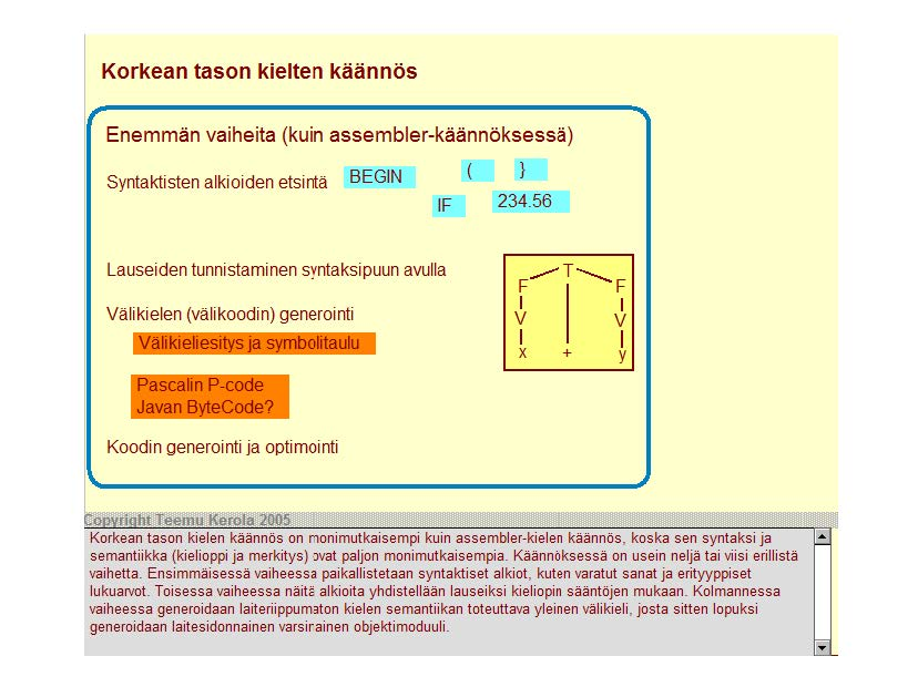 Korkean tason kielten käännös Enemmän vaiheita (kuin assembler-käännöksessä) Syntakti sten alki oi den etsintä BEGIN IF ( } 234.