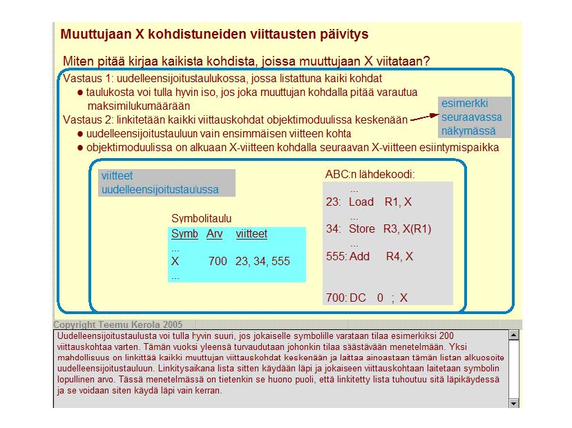 Muuttujaan X kohdistuneiden viittausten päivitys X viitataan?