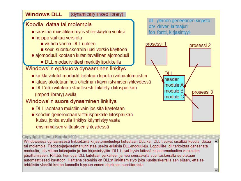 Windows DLL Koodia, dataa tai molempia ( dynam1 cally lmked 11 brary) säästää muistitilaa mycs yhteiskäytön vuoksi helppo vaihtaa versiota vaihda vanha DLL uuteen seur.